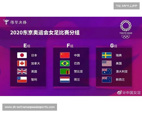 2020东京奥运会中国女足赛程安排及比赛时间全解析